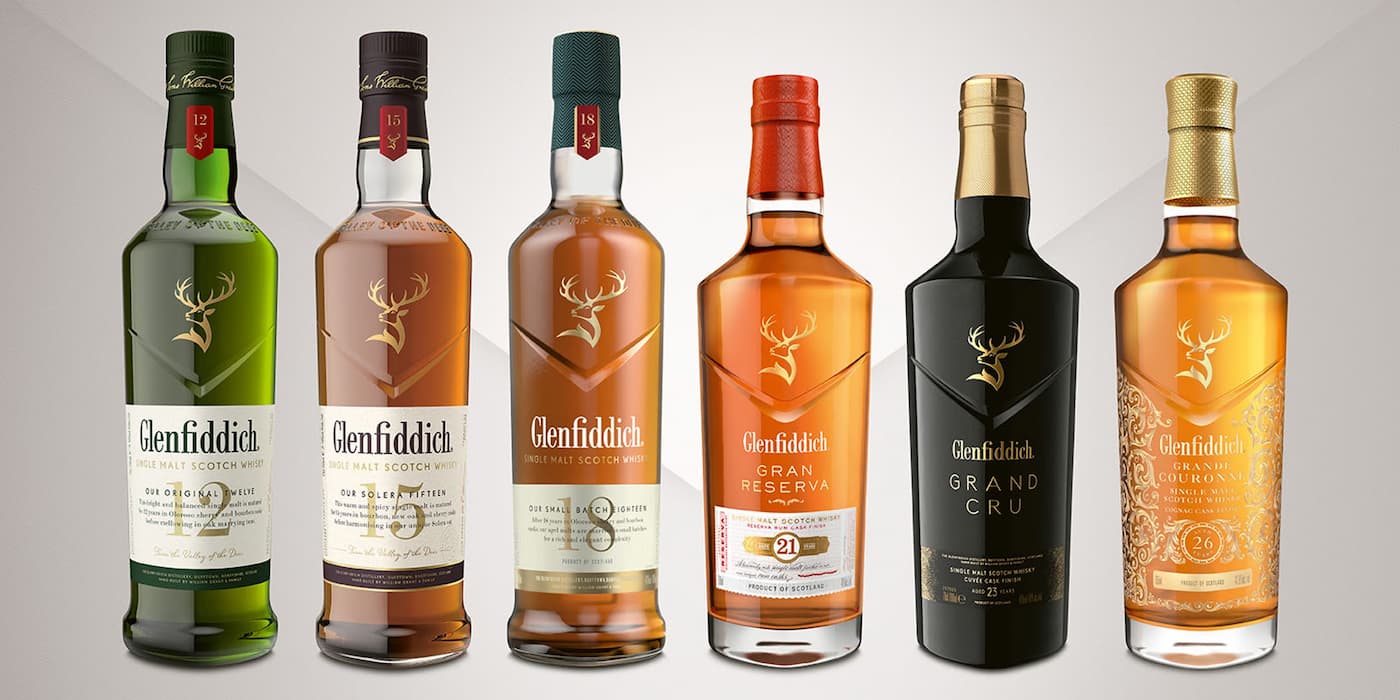 Thu Mua Rượu Glenfiddich Tận Nơi – Thanh toán ngay