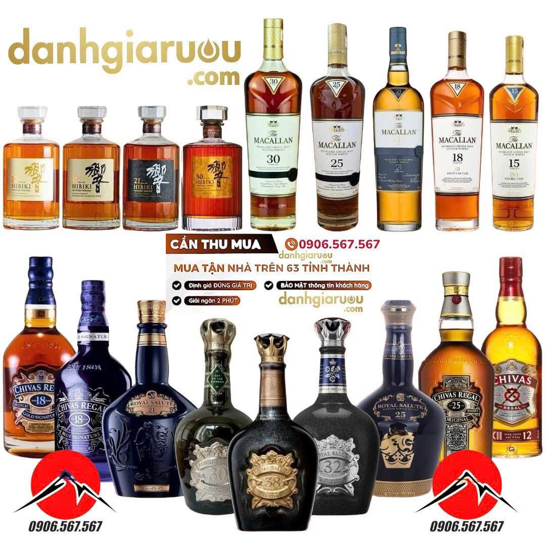 Quy Trình Thu Mua Đơn Giản